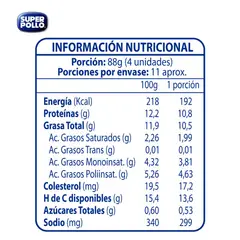 SUPER POLLO - Nuggets de Pollo Congelados Super Pollo 1 Kg