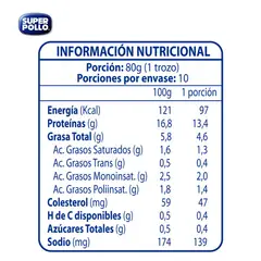 SUPER POLLO - Tuto Largo de Pollo Congelado Super Pollo 800 g