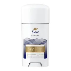 DOVE - Antitranspirante en Crema Clinical Dove 58 gr